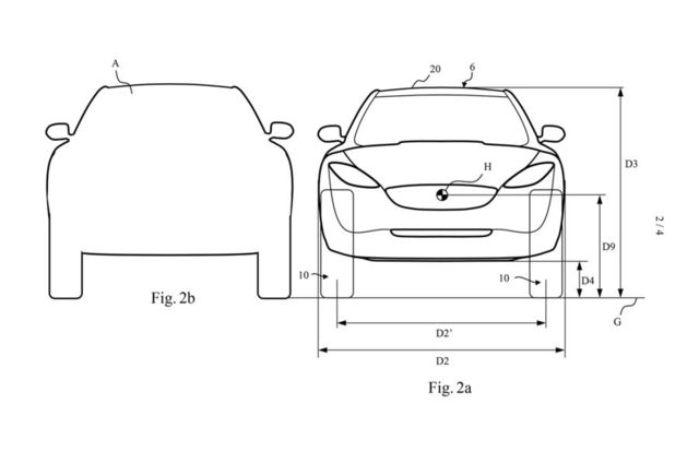 Auto elettrica Dyson