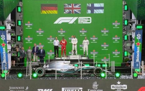 Risultati Gp Messico F1