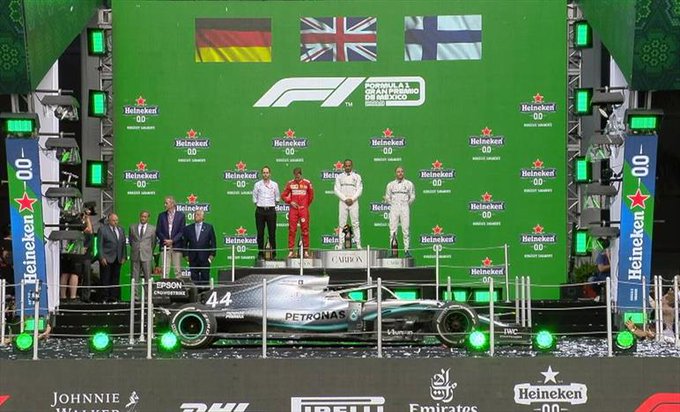 Risultati Gp Messico F1