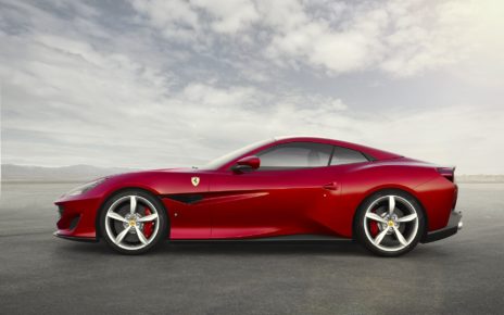 Scheda tecnica Ferrari Portofino