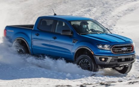 prezzo del ford ranger raptor pick up