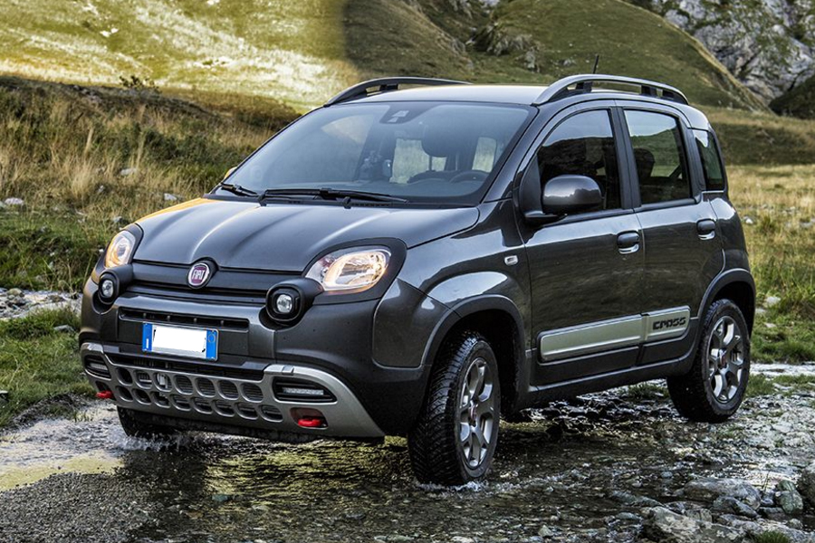 i migliori cerchi per Panda 4x4